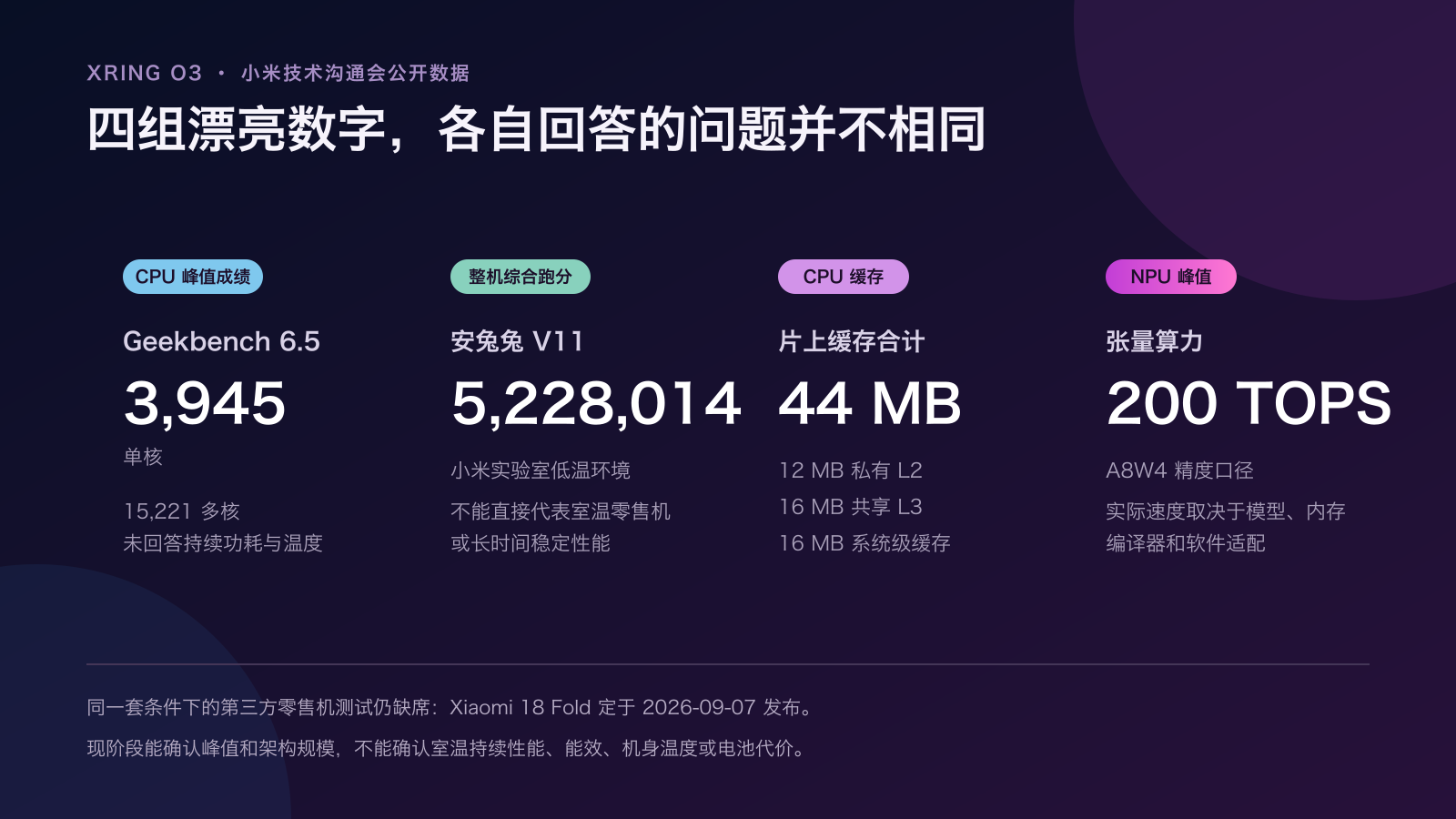 玄戒 O3 四组公开数字与各自的测试条件